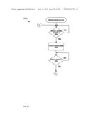 Electrical Control System diagram and image