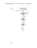 Electrical Control System diagram and image