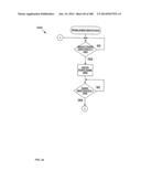 Electrical Control System diagram and image