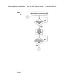 Electrical Control System diagram and image