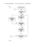 Electrical Control System diagram and image