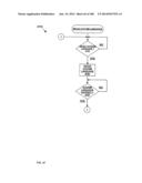 Electrical Control System diagram and image