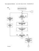 Electrical Control System diagram and image