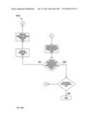 Electrical Control System diagram and image