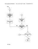 Electrical Control System diagram and image