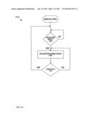 Electrical Control System diagram and image