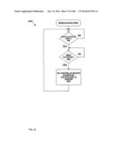 Electrical Control System diagram and image