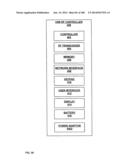 Electrical Control System diagram and image