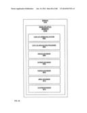 Electrical Control System diagram and image