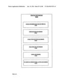 Electrical Control System diagram and image