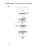 Electrical Control System diagram and image