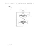 Electrical Control System diagram and image