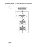 Electrical Control System diagram and image