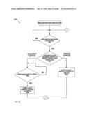 Electrical Control System diagram and image