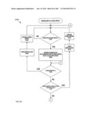 Electrical Control System diagram and image