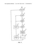 METHOD AND APPARATUS FOR TRACKING OBJECTS AND PEOPLE diagram and image