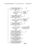 SYSTEM AND METHOD TO MONITOR AND REDUCE VEHICLE OPERATOR IMPAIRMENT diagram and image