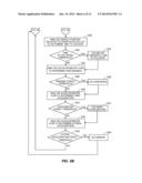 SYSTEM AND METHOD TO MONITOR AND REDUCE VEHICLE OPERATOR IMPAIRMENT diagram and image