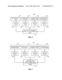 SYSTEM AND METHOD TO MONITOR AND REDUCE VEHICLE OPERATOR IMPAIRMENT diagram and image