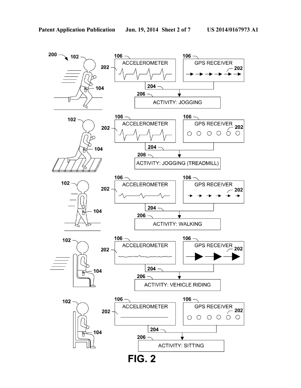 PHYSICAL ACTIVITY INFERENCE FROM ENVIRONMENTAL METRICS - diagram, schematic, and image 03