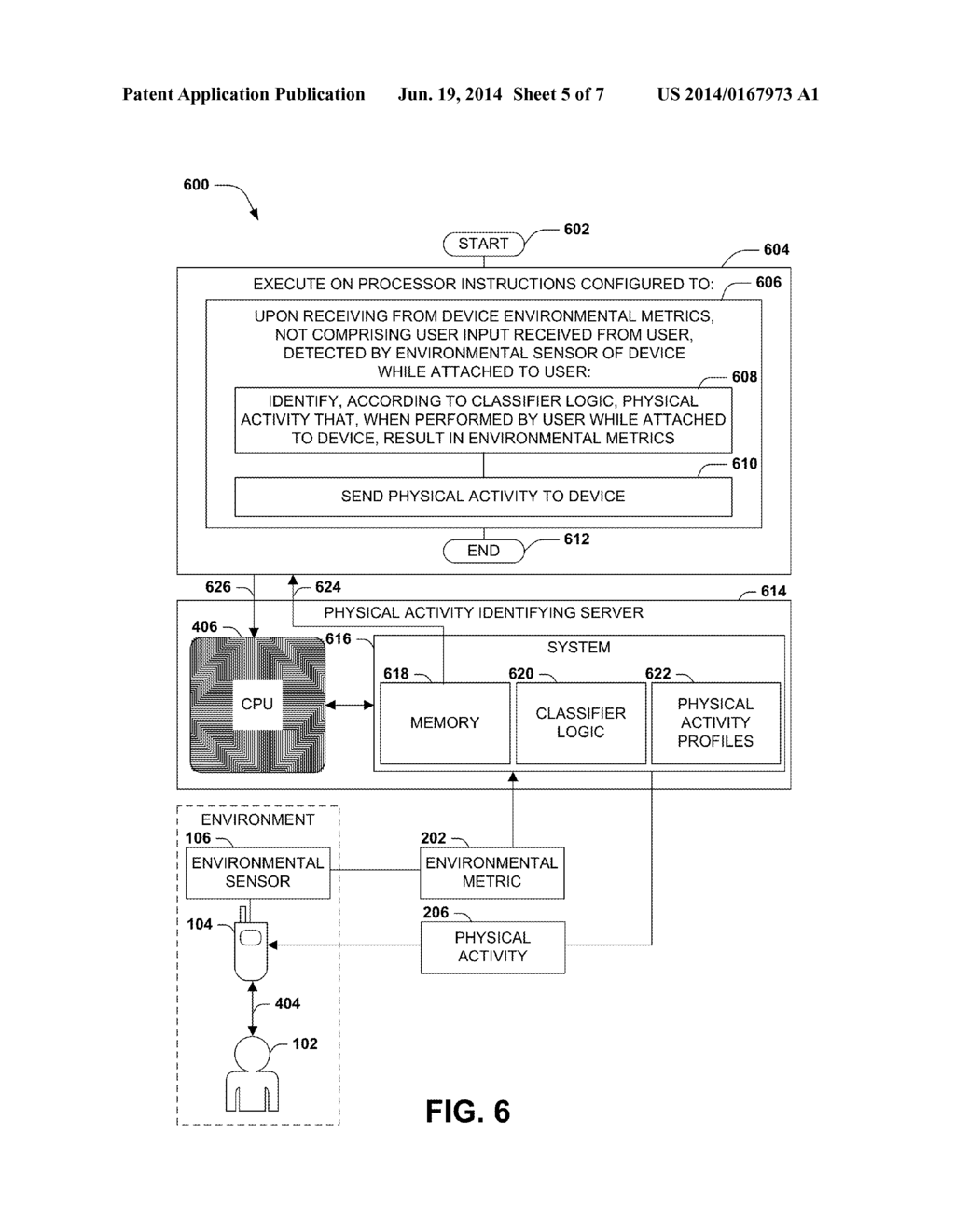 PHYSICAL ACTIVITY INFERENCE FROM ENVIRONMENTAL METRICS - diagram, schematic, and image 06