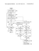 SIGNAL CONVERSION USING STATE SENSITIVE DEVICE ARRAYS diagram and image