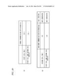 NON-CONTACT WIRELESS COMMUNICATION COIL, TRANSMISSION COIL, AND PORTABLE     WIRELESS TERMINAL diagram and image