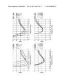 ANTENNA DEVICE diagram and image