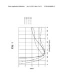 ANTENNA DEVICE diagram and image