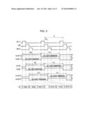 PIXEL CIRCUIT, ELECTRO-OPTIC DEVICE, AND ELECTRONIC APPARATUS diagram and image