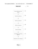 ENABLING AUGMENTED REALITY USING EYE GAZE TRACKING diagram and image