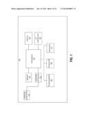 GYRO AIDED TAP GESTURE DETECTION diagram and image