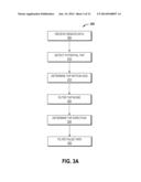 GYRO AIDED TAP GESTURE DETECTION diagram and image