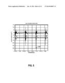 GYRO AIDED TAP GESTURE DETECTION diagram and image