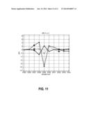 GYRO AIDED TAP GESTURE DETECTION diagram and image