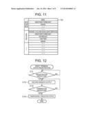 INFORMATION DISPLAY DEVICE, INFORMATION DISPLAY SYSTEM, AND NON-TRANSITORY     COMPUTER-READABLE STORAGE MEDIUM diagram and image