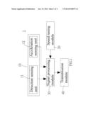 CURSOR CONTROL SYSTEM diagram and image