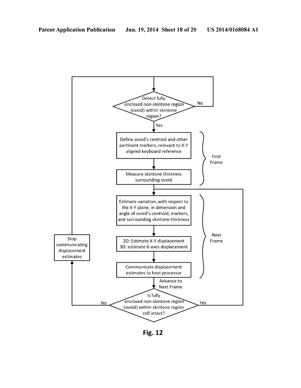 GESTURE PRE-PROCESSING OF VIDEO STREAM USING A MARKERED REGION - diagram, schematic, and image 19