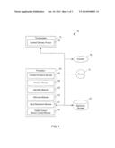 SYSTEM AND METHOD FOR IDENTIFYING USERS AND SELECTING A HAPTIC RESPONSE diagram and image