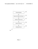 SYSTEM AND METHOD FOR IDENTIFYING USERS AND SELECTING A HAPTIC RESPONSE diagram and image