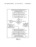 REDUCING LATENCY IN INK RENDERING diagram and image