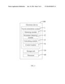 ELECTRONIC DEVICE AND METHOD FOR PROVIDING TACTILE STIMULATION diagram and image