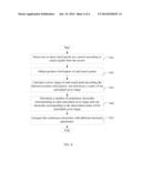 ELECTRONIC DEVICE AND METHOD FOR PROVIDING TACTILE STIMULATION diagram and image