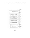 ELECTRONIC DEVICE AND METHOD FOR PROVIDING TACTILE STIMULATION diagram and image