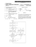 TOUCH SENSING METHOD AND TOUCH SENSING APPARATUS diagram and image