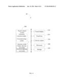 TOUCH DISPLAY DEVICE AND CONTROL METHOD THEREOF diagram and image