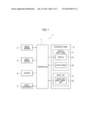 ELECTRONIC DEVICE AND CONTROL METHOD THEREOF diagram and image