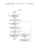 ELECTRONIC DEVICE AND CONTROL METHOD THEREOF diagram and image