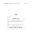 APPLICATION EXECUTING METHOD USING FINGERPRINT RECOGNITION, DEVICE     THEREFOR, AND COMPUTER READABLE RECORDING MEDIUM THEREFOR diagram and image