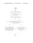 APPLICATION EXECUTING METHOD USING FINGERPRINT RECOGNITION, DEVICE     THEREFOR, AND COMPUTER READABLE RECORDING MEDIUM THEREFOR diagram and image